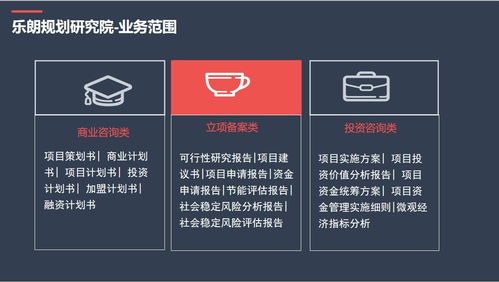 東寧縣微觀經(jīng)濟(jì)指標(biāo)分析報告保密協(xié)議及武漢企業(yè)網(wǎng)站建設(shè)服務(wù)概述