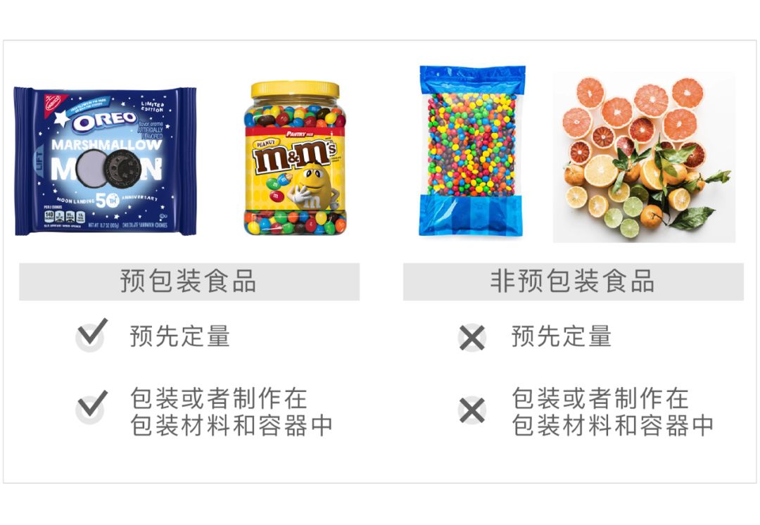 食品經(jīng)營(yíng)許可新政 預(yù)包裝食品備案制全面實(shí)施